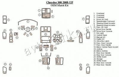 Декоративные накладки салона Chrysler 300 2008-н.в. Соответствие оригинальному цвету